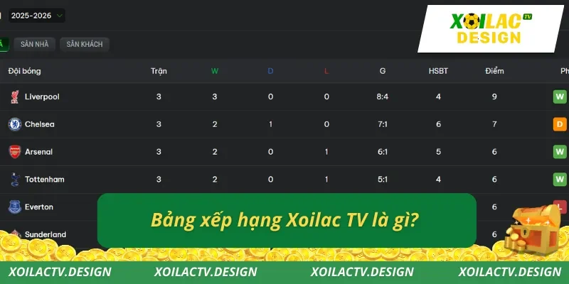 Bảng xếp hạng Xoilac TV là gì?