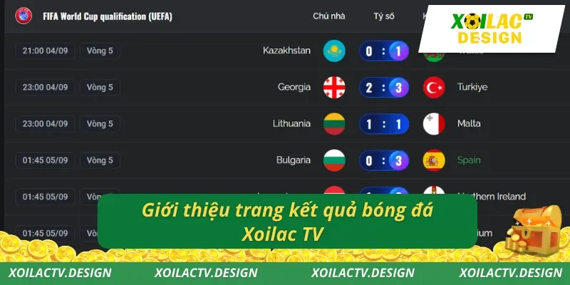 Giới thiệu trang kết quả bóng đá Xoilac TV