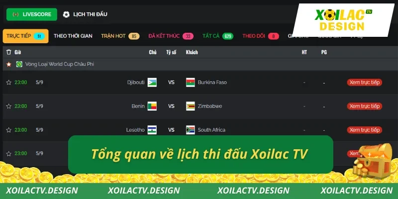 Tổng quan về lịch thi đấu Xoilac TV